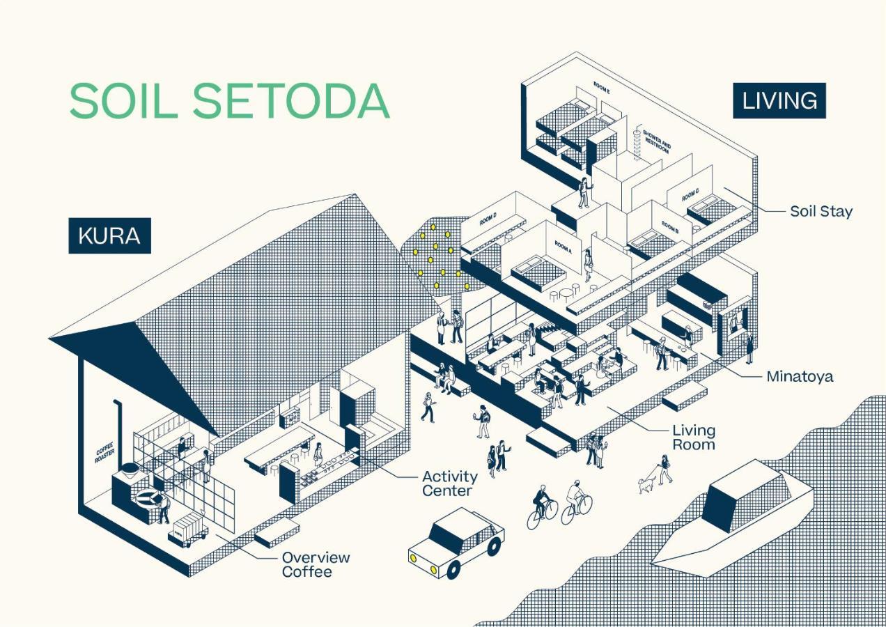 Soil Setoda Onomichi Εξωτερικό φωτογραφία
